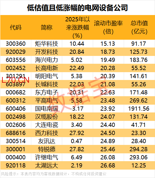 华工科技：一季度净利同比预增46.38%-56.13%