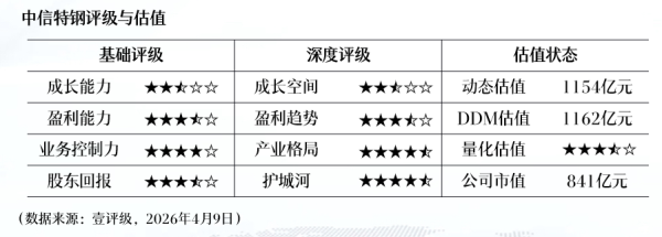 Replimune盘前跌逾55%